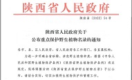 陕西省微生物研究所参与新版《陕西省重点保护野生植物名录》修订工作