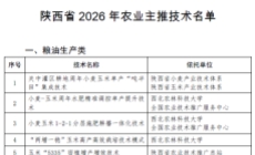 陕西省生物农业研究所一项技术入选2026年陕西省农业主推技术