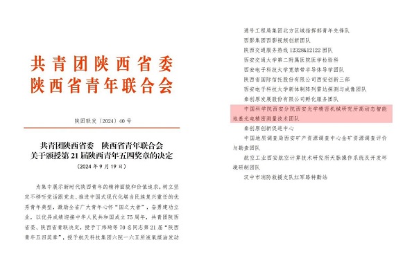 分省院1个集体和2个人荣获第21届“陕西青年五四奖章”